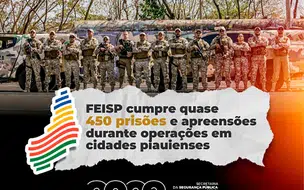 Polícia realiza 450 prisões e apreensões durante operações no Piauí em 2023