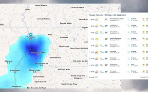 Previsão do tempo para o Piauí: 4 de Dezembro 2024