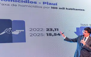 Piauí registra menor número de homicídios da última década, aponta relatório