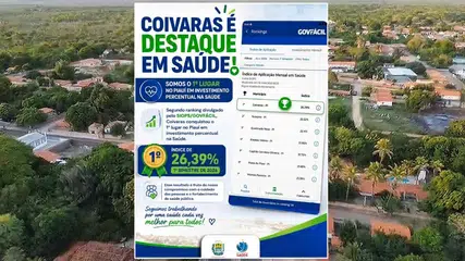 Coivaras lidera ranking de investimentos em Saúde no Piauí em 2026
