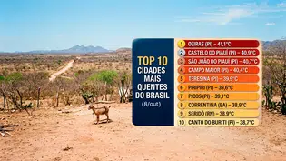 Piauí domina ranking e registra as maiores temperaturas do Brasil nesta segunda